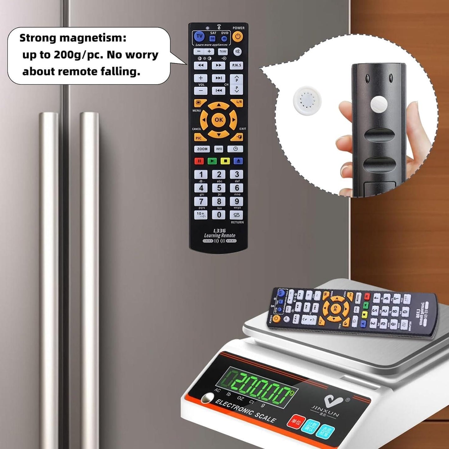 Magnetic Remote Control Holder (Pack of 2)