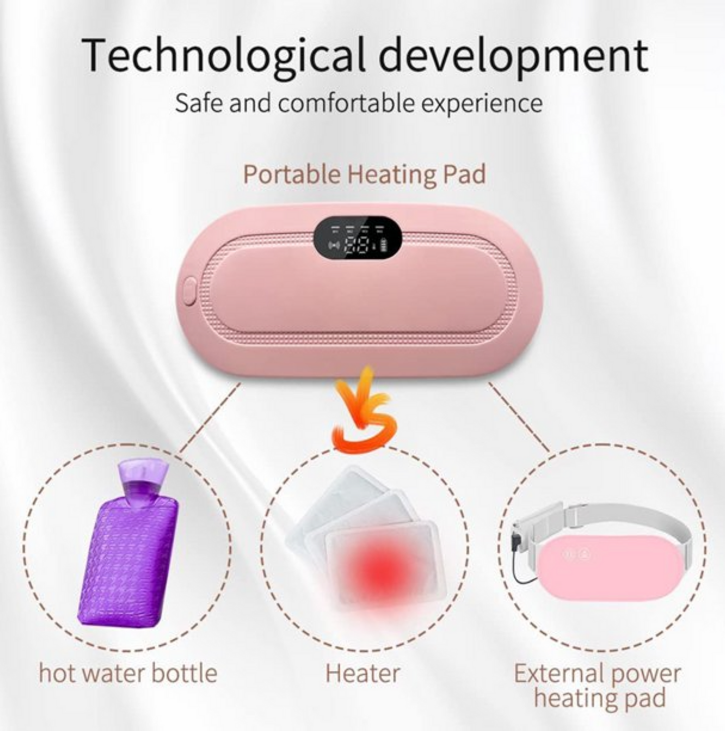 Period cramp massager